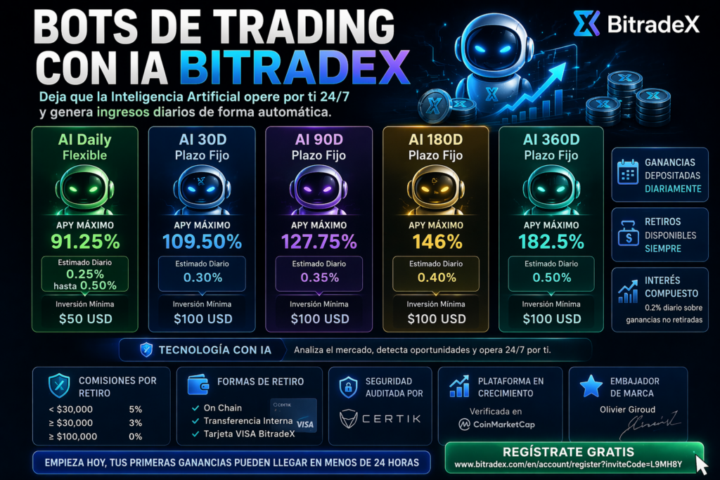 Bots de Trading con IA de BitradeX: Gana hasta 0.5% diario con inteligencia artificial