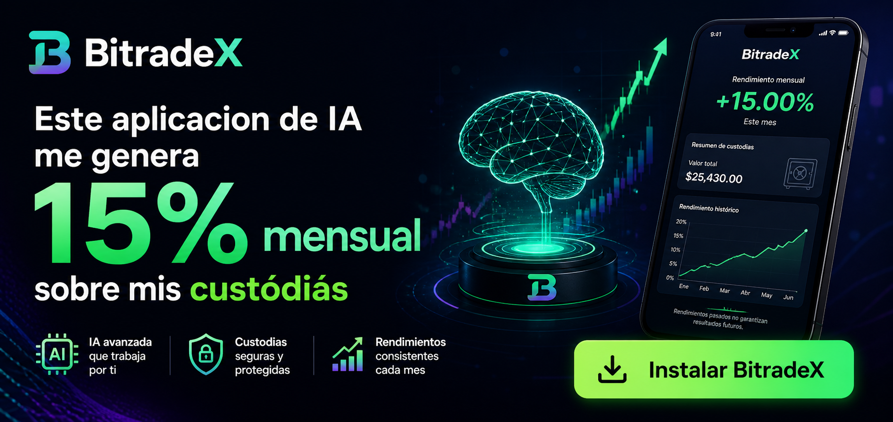 bot detrading con ia de BitradeX
